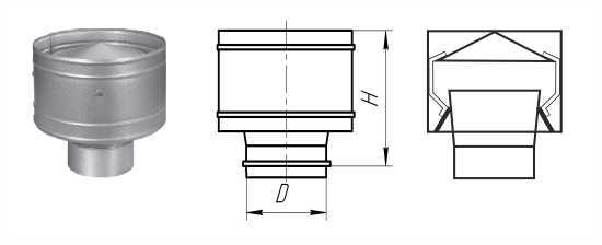 дефлектор для вентиляции статичный 