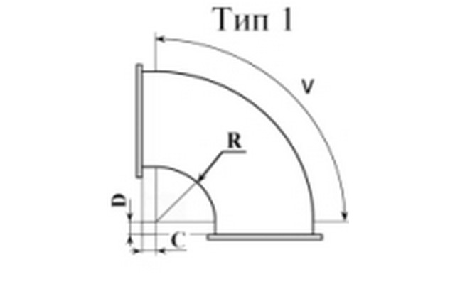 Отвод прямоугольный 90