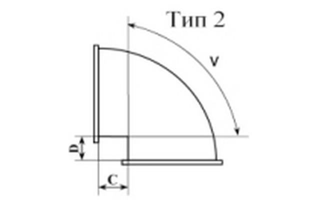 Отвод прямоугольный 90